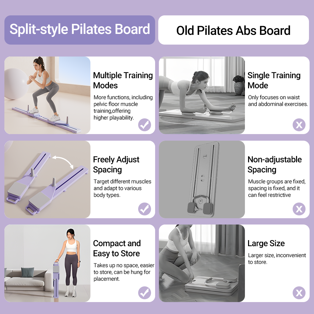 Detachable Pilates Abdominal Board【New Upgrade】